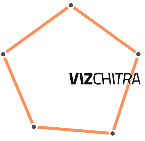 Vizchitra Logo